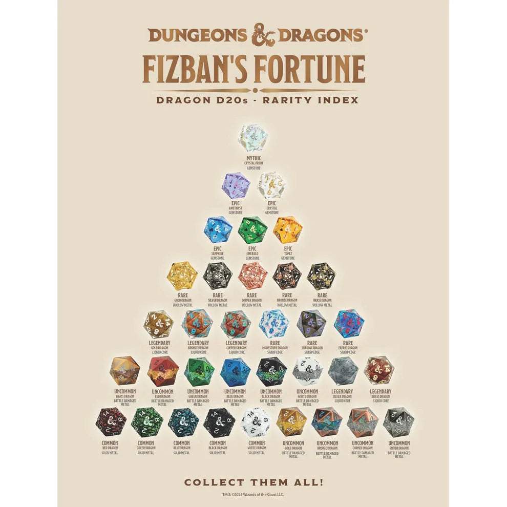 Dungeons & Dragons: Mystery Dragon D20's
